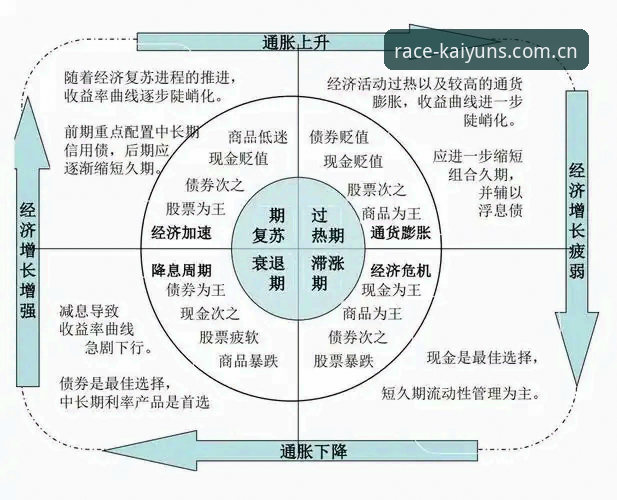kaiyun官方网站教程使用指南 揭秘kaiyun竞猜:官方网站教程使用指南背后的隐藏逻辑