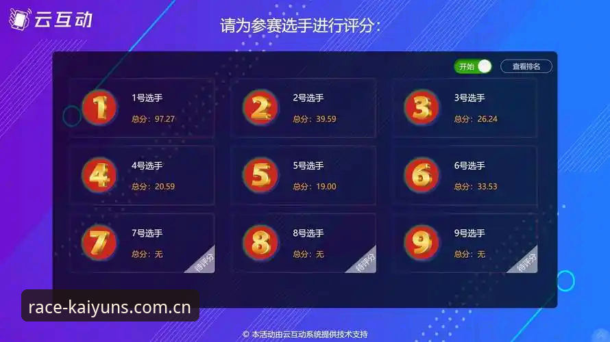 kaiyun竞猜平台实用操作指南：从注册到投注的必备知识