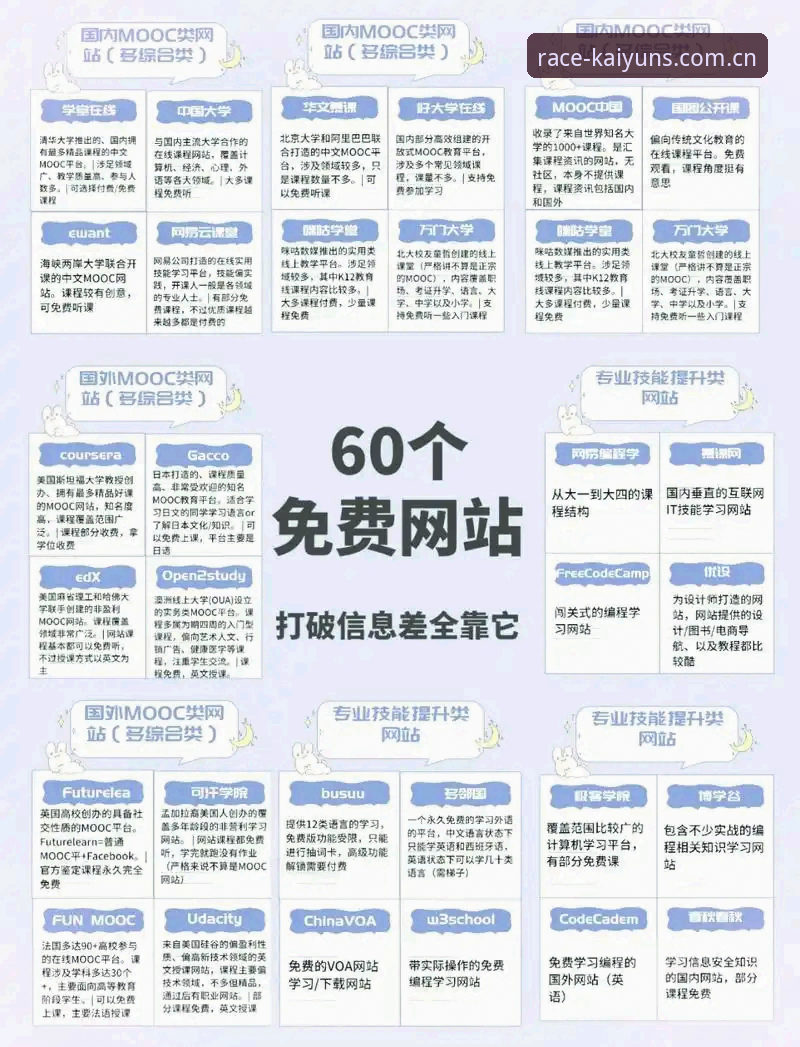 7大突破性福利解读：kaiyun注册送福利如何改变你的娱乐体验