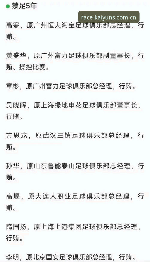 kaiyun竞猜详解：中国足协第三批禁足名单事件全览